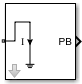 Outport block icon with Sensor type set to Ideal current, Output parameter set to Real Passband, and Ground and hide terminal is On.