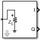 Outport block icon with Sensor type set to Power, Output parameter set to In-phase and Quadrature Baseband, and Ground and hide terminal is On.