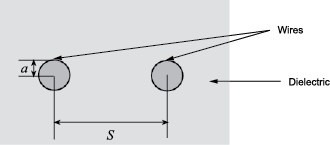 Two-wire transmission line