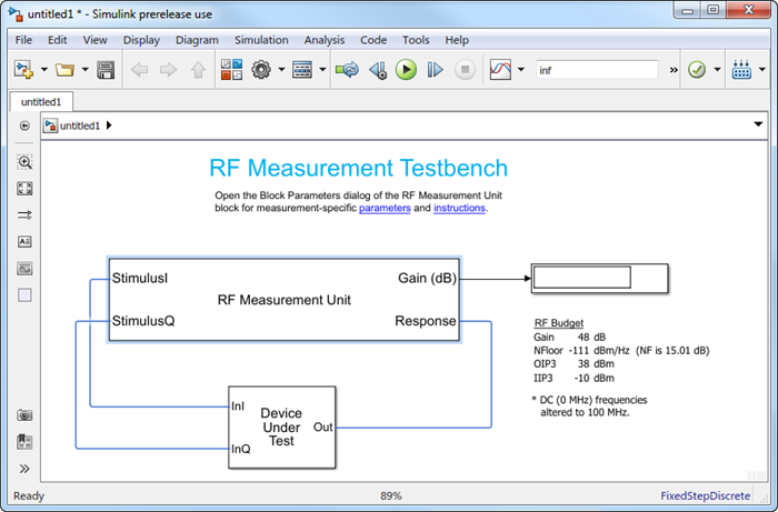 RF Measurement Unit window obtained using RF Budget Analyzer app with IQ-to-RF subsystem available inside the device under test block..