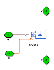 Figure showing the block icon with port names labeled. The gate terminal, G, and thermal port, H, are on the left. The drain terminal, D, and source terminal, S, are on the right.