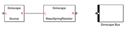 Block diagram with Simscape Bus block added