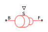 Relative Angle Actuator (AB) block