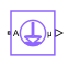 Transport Properties Sensor (MA) block