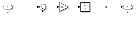 Smoothing (continuous->discrete) subsystem diagram
