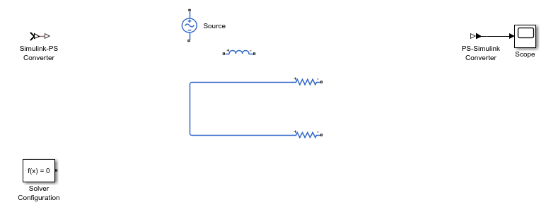 Model diagram with removed connection