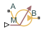 Flow Rate Source (TL) block