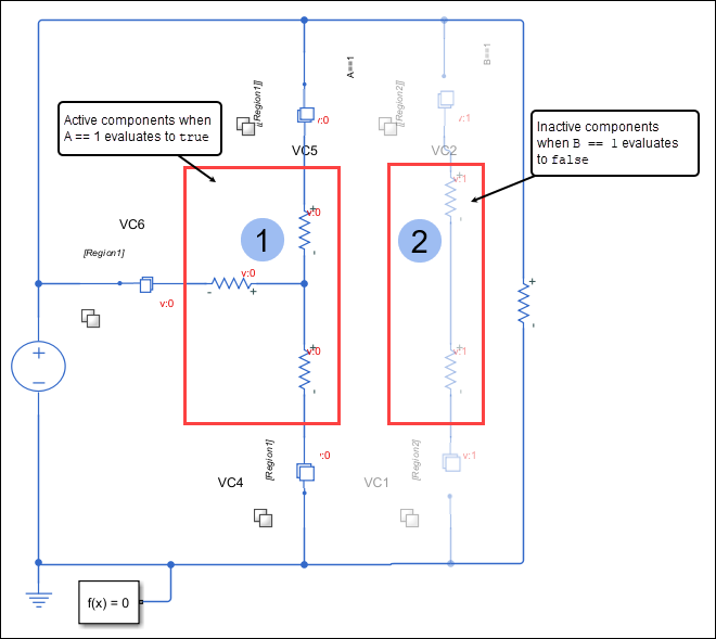 A model with two bounded regions. The bounded region formed by connector tag Region1 becomes active and the bounded region formed by connector tag Region2 becomes inactive during simulation.