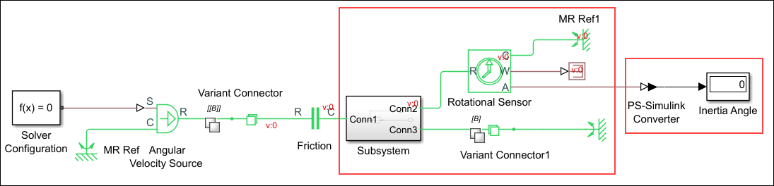 Variant condition from the Variant Connector block propagates to the Subsystem block having only conserving ports