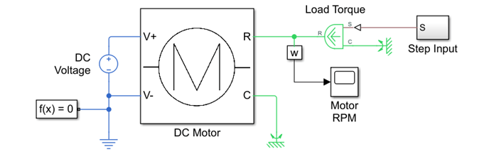 Permanent Magnet DC Motor example model.