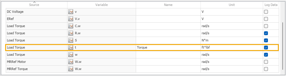 Model Data Editor window shows t variable with alias 'Torque', units of 'ft*lbf', and logging enabled.