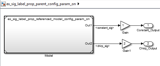 Model with Model block and output signal labeled <chirp_sig>