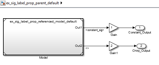 Model with Model block and output signal labeled with empty brackets