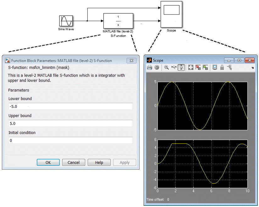 Function parameters. Матлаб симулинк функции. Матлаб моделировании функции. Блок function в Simulink. Матлаб симулинк блока Fourier.