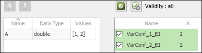 Variant Manager with generated configurations that use only variable A