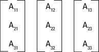 3-by-3 matrix A, decomposed into 3 3-element column vectors