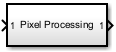 Pixel Processing Subsystem block