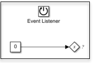 Event listener block and Constant block connected to State Writer block.