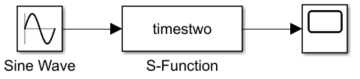 Timestwo S-function is implemented using the S-Function block. The input to the block is a sine wave and the output of the block is connected to a Scope block.