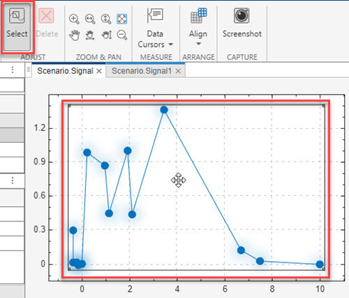 Select and move entire plot with select and move icons highlighted.