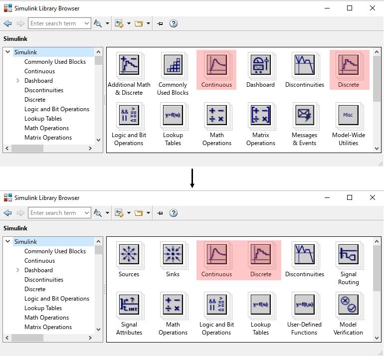 The top image shows the standalone Library Browser with the Simulink Library selected. The contents of the Simulink Library shown in the blocks pane are sublibraries, sorted in alphabetical order. The image marks the Continuous sublibrary and the Discrete sublibrary, which are located in the same row, but with two other libraries between them. The bottom image shows the same Library Browser, but the contents of the Simulink Library are sorted in model order. The image marks the Continuous sublibrary and the Discrete sublibrary, which are right next to each other.