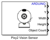 Pixy2 Vision Sensor Block Icon