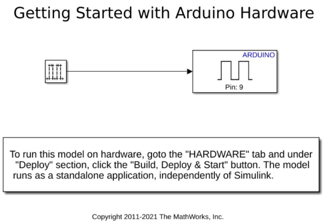 Getting Started with Arduino Hardware Simulink Model