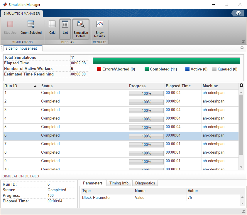 Sim manager's. Grid Simulation. Irregular Grid Simulation Parallel.