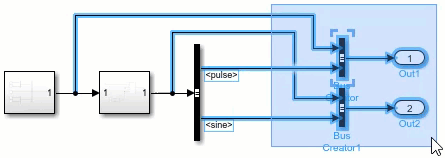 A selection box is drawn around two Bus Creator blocks, two Outport blocks, and part of the signal lines entering these blocks, including multiple line bends. The content of the selection box is moved to the right, but the line routing inside the selection box is unchanged.