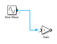 A light blue line connects the Sine Wave block output port to the Gain block input port.