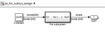 For Iterator subsystem containing Assignment block
