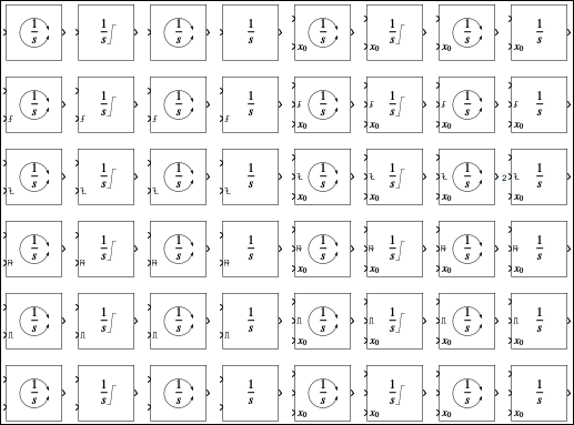 Permutaion and combination of integer block based on parameters and conditional visibility