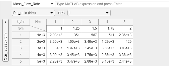 Spreadsheet with example entries and number of table dimensions set to 3