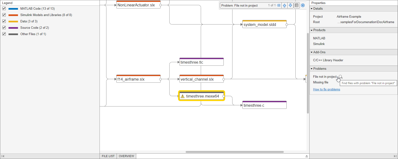 In the Properties panel on the right, in the Problems section, click the magnifying glass. The dependency graph displays a node highlighted in bright yellow. The node also displays a warning sign.