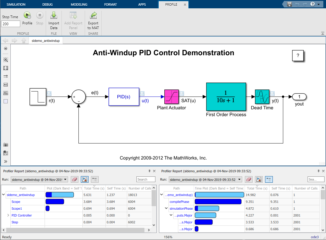 The Simulink Editor is open for the model sldemo_antiwindup with the Profile tab selected. Two Profiler Report panes are open at the bottom of the Simulink Editor. Each pane displays results from a different profiling simulation run using the Simulink Profiler.