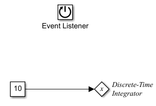 Event Listener block and Constant block connected to State Writer block.
