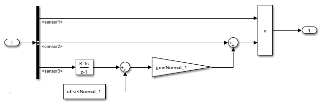 Burner1Analysis block diagram with Bus Selector block connected