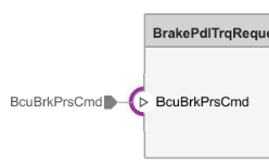 Root-level port selected in the vehicle dynamics service component.