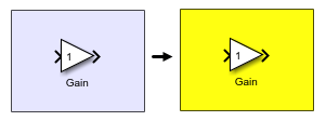 On the left, a purple area containing a Gain block, and on the right, the same area in yellow