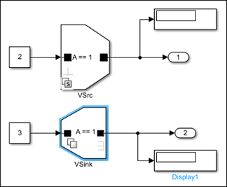 Variant source blocks with same variant control variable