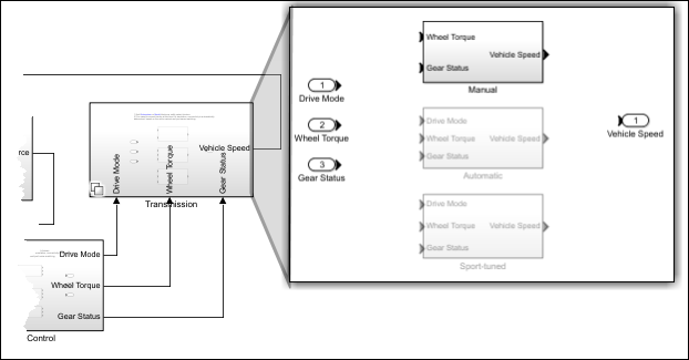Transmission block showing three driving modes Manual, Automatic, and Sport-tuned, with the Manual mode active