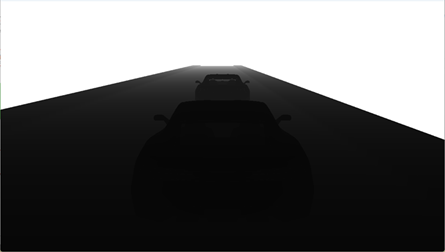 Depth display