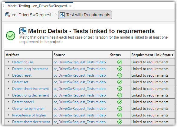 Table in Metric Details section with tests and statuses of whether each test is linked to requirements