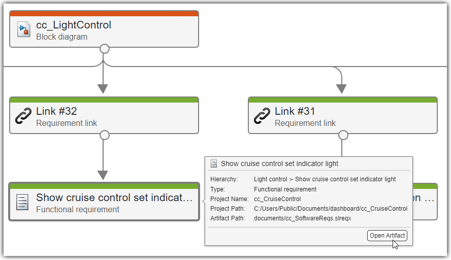 Tooltip for functional requirement in the trace view