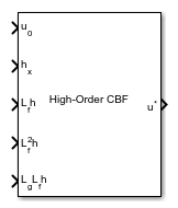 High-Order Control Barrier Function block
