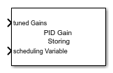 PID Gains Store and Update block