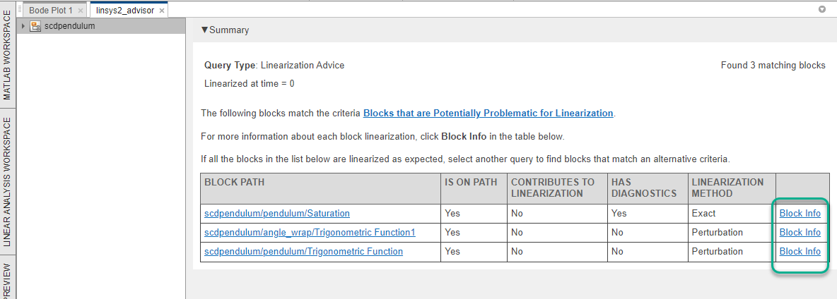 In the advisor document, the rightmost column of the block information table contains Block Info links for more detailed block diagnostics.
