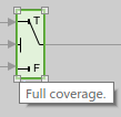 The coverage tooltip reads "Full coverage."