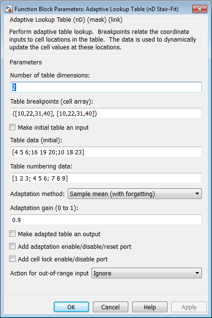 Function Block Parameters: Adaptive Lookup Table (nD Stair-Fit) dialog box with default values for all parameters