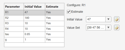 Portion of Edit: Estimated Parameters dialog box or the Edit Experiment dialog box showing parameter editor. Discrete parameter R1 is selected in the parameter table on the left. On the right is the Estimate checkbox and edit boxes for Initial Value and Value Set.